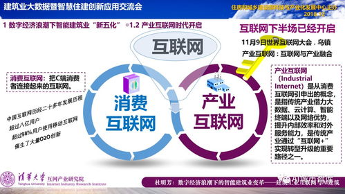 數字經濟浪潮下的智能建筑業變革 大數據、AI與工業互聯網的創新融合
